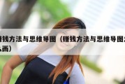 赚钱方法与思维导图（赚钱方法与思维导图怎么画）