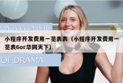 小程序开发费用一览表表（小程序开发费用一览表6or华网天下）