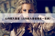 人均收入各省（人均收入各省排名一览表）