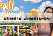 省钱钱悬赏平台（省钱钱悬赏平台一览表）